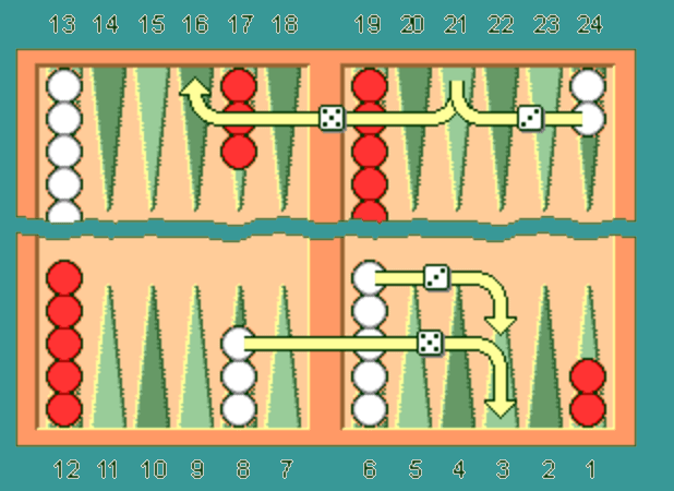 Backgammon Board