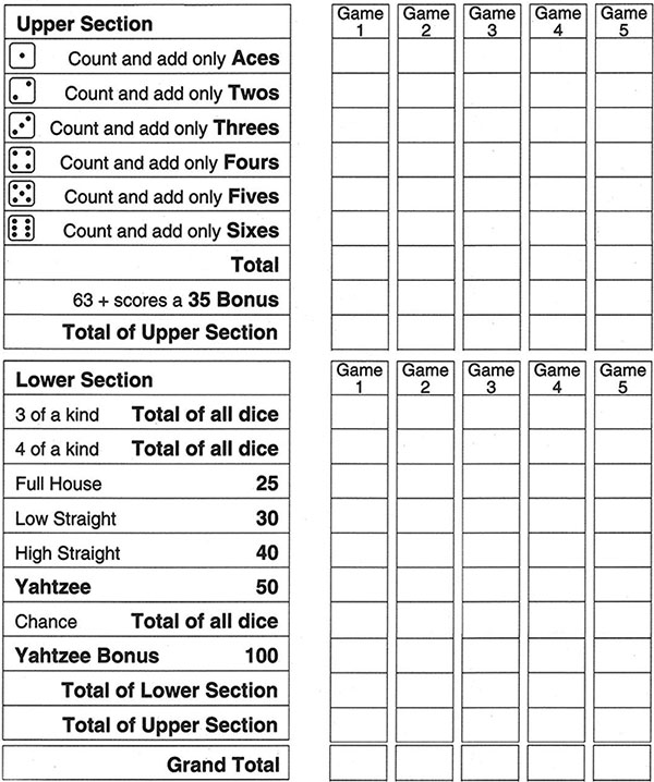 Yahtzee Scoresheet